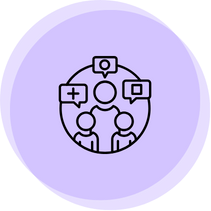 Multiple perspectives